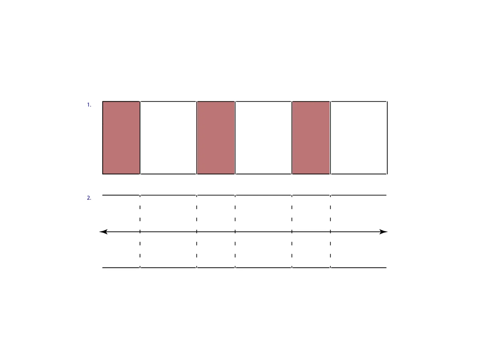 1. Trame - 2. Traversant
